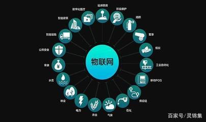 物聯(lián)網(wǎng)產(chǎn)業(yè)規(guī)模持續(xù)提升 技術(shù)服務(wù)驅(qū)動新變革