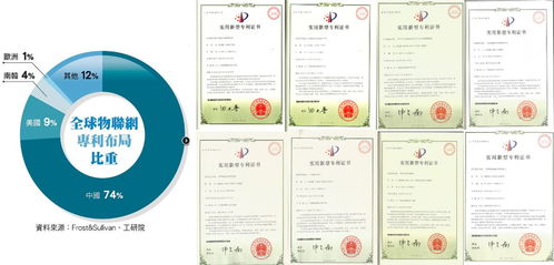 致2019級物聯網應用技術專業新生的一封信 擁抱萬物互聯，開啟智能未來